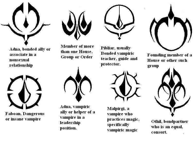 ai95.photobucket.com_albums_l150_OrthaeVelve_Sigils_20and_20Sy3055fee2fc0eb2872bd2255dfc0005fe.webp