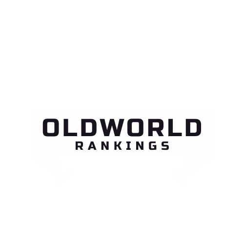 oldworldrankings.com