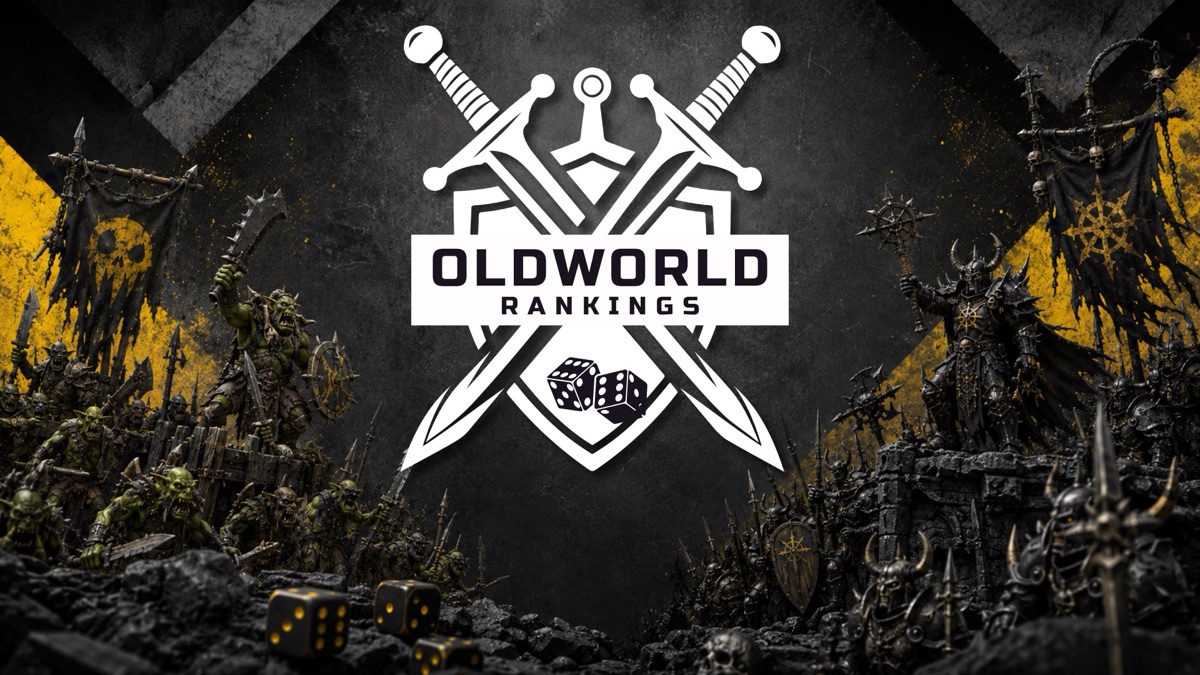 oldworldrankings.com